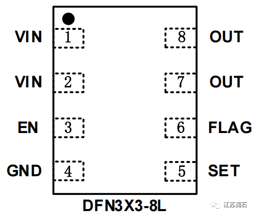 支持3A持續(xù)電流的負(fù)載開關(guān)RS2599(圖1)